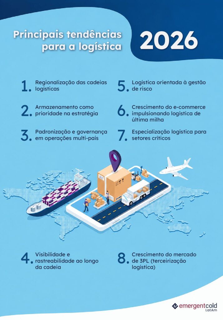 tendencias da log&iacute;stica